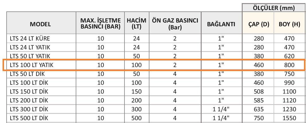 100 LT YATIK TANK