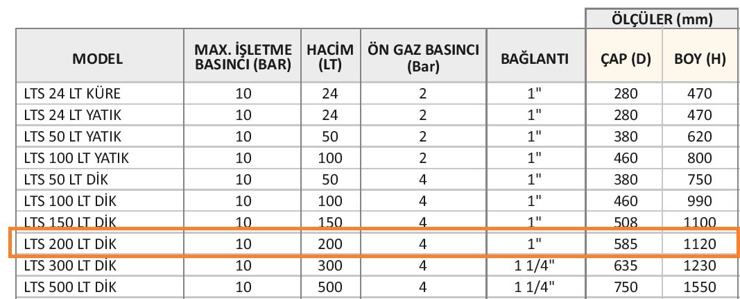 200 LT DİK TANK