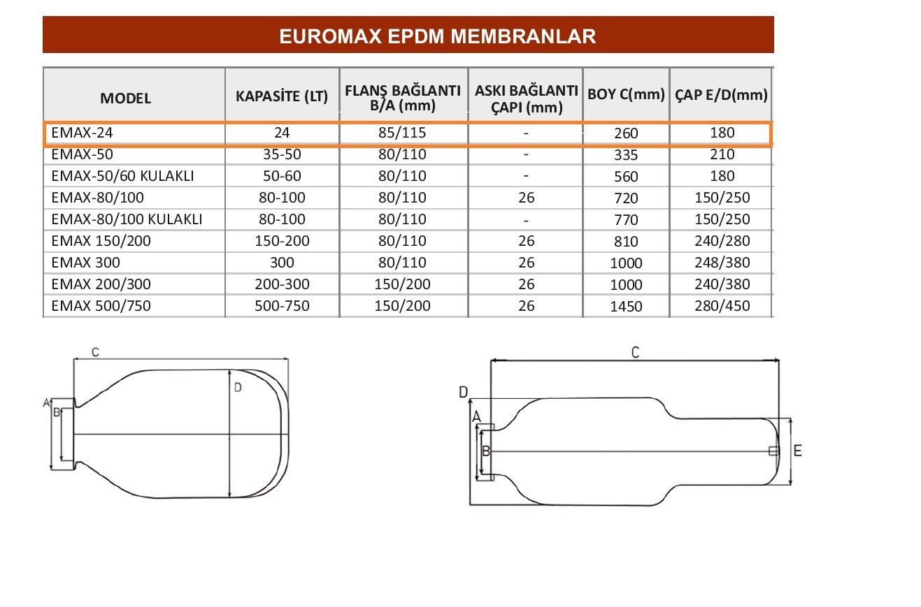 24 lt euromax membran