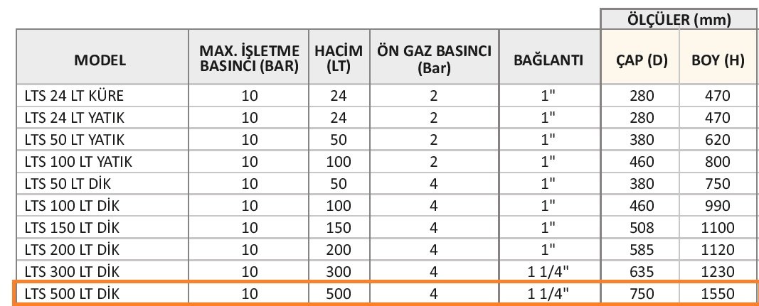 500 lt dik ayaklı genleşme tankı