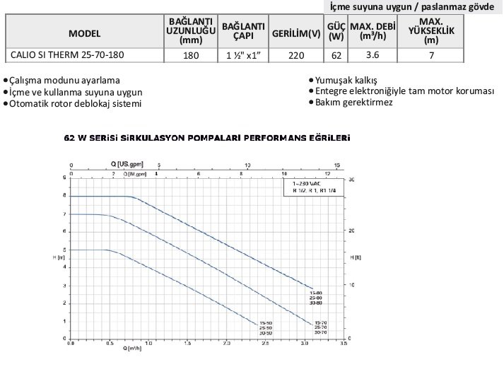 ksb calio si therm 15-70-180 sirkülasyon pompası