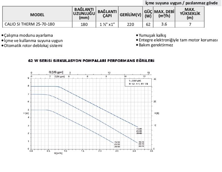 ksb calio si therm 15-70-180 sirkülasyon pompası